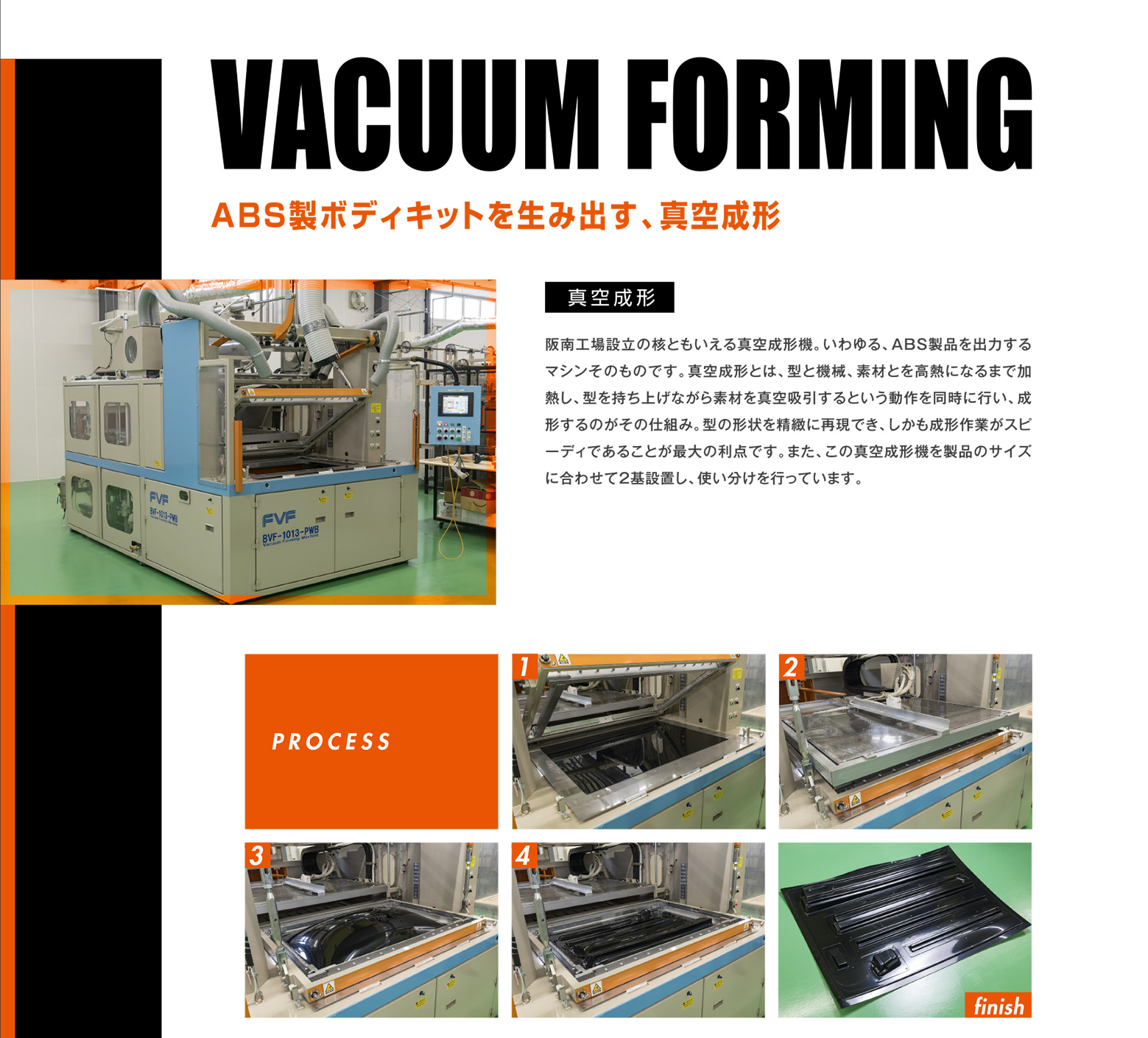 VACUUM  FORMING ABS製ボディキットを生み出す、真空成形 真空成形 阪南工場設立の核ともいえる真空成形機。いわゆる、ABS製品を出力するマシンそのものです。真空成形とは、型と機械、素材とを高熱になるまで加熱し、型を持ち上げながら素材を真空吸引するという動作を同時に行い、成形するのがその仕組み。型の形状を精緻に再現でき、しかも成形作業がスピーディであることが最大の利点です。また、この真空成形機を製品のサイズに合わせて2基設置し、使い分けを行っています。